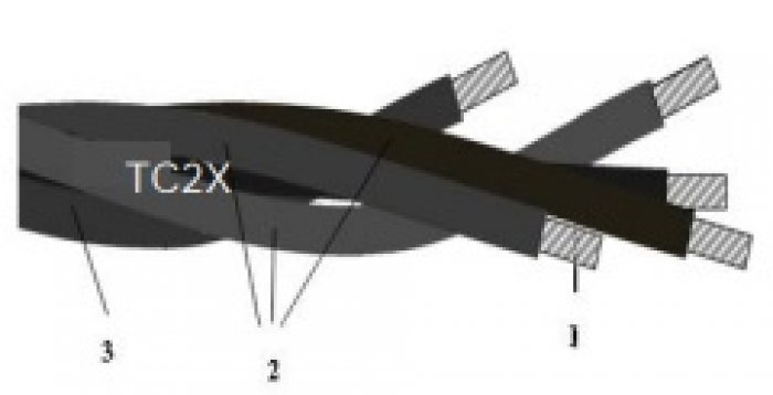 TC2X 0,6/1 kV