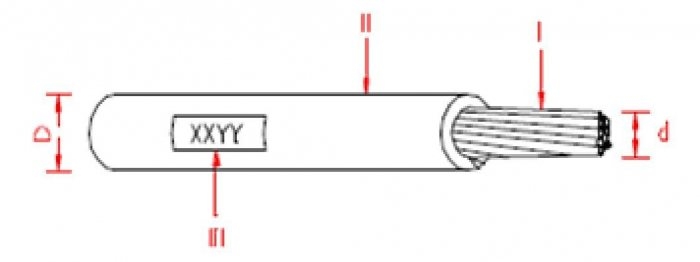 N07V-R 0.45 / 0.75 kV